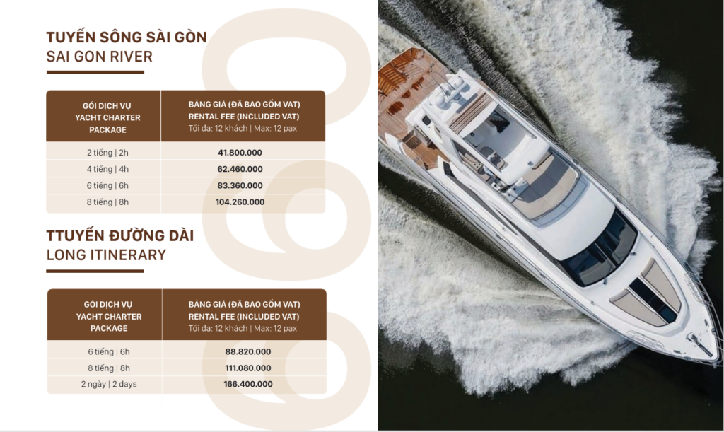 du thuyen cho thue Galeon 660