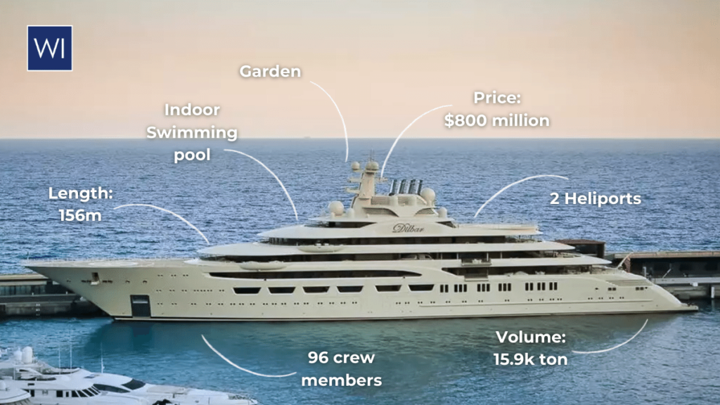 superyacht