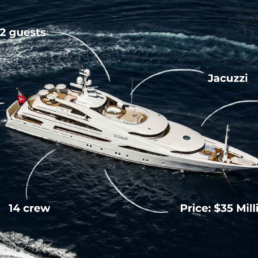 superyacht